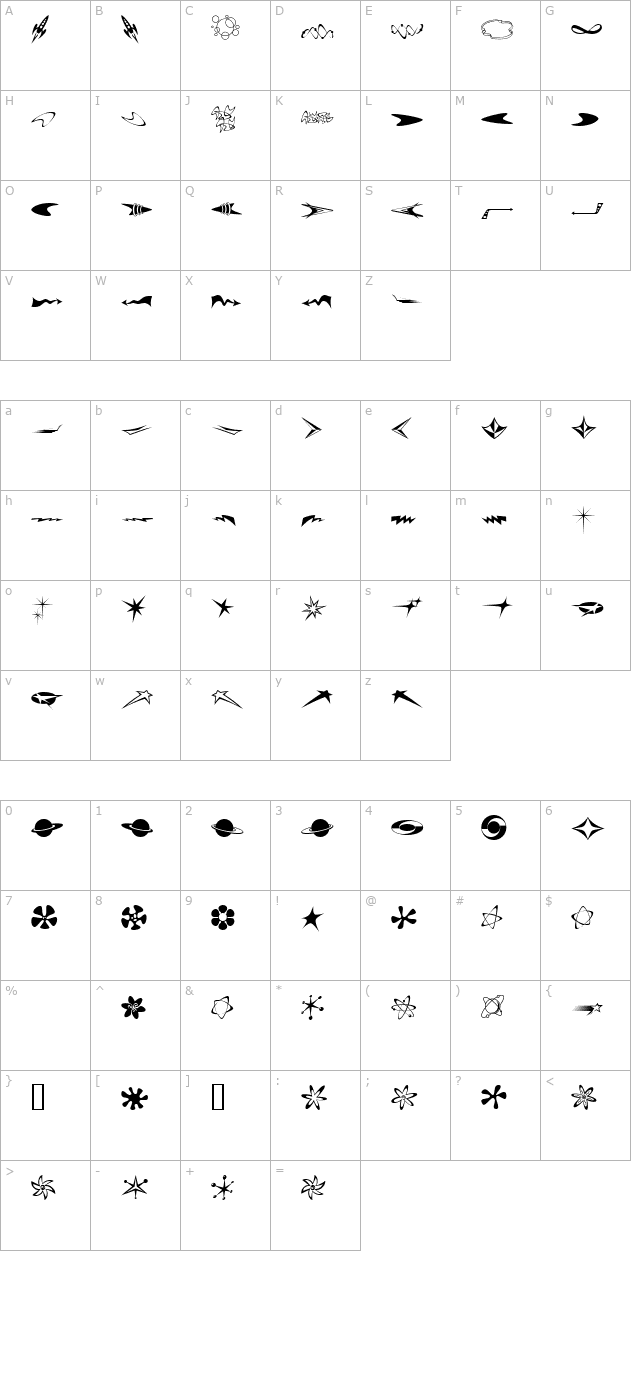 DooDads character map