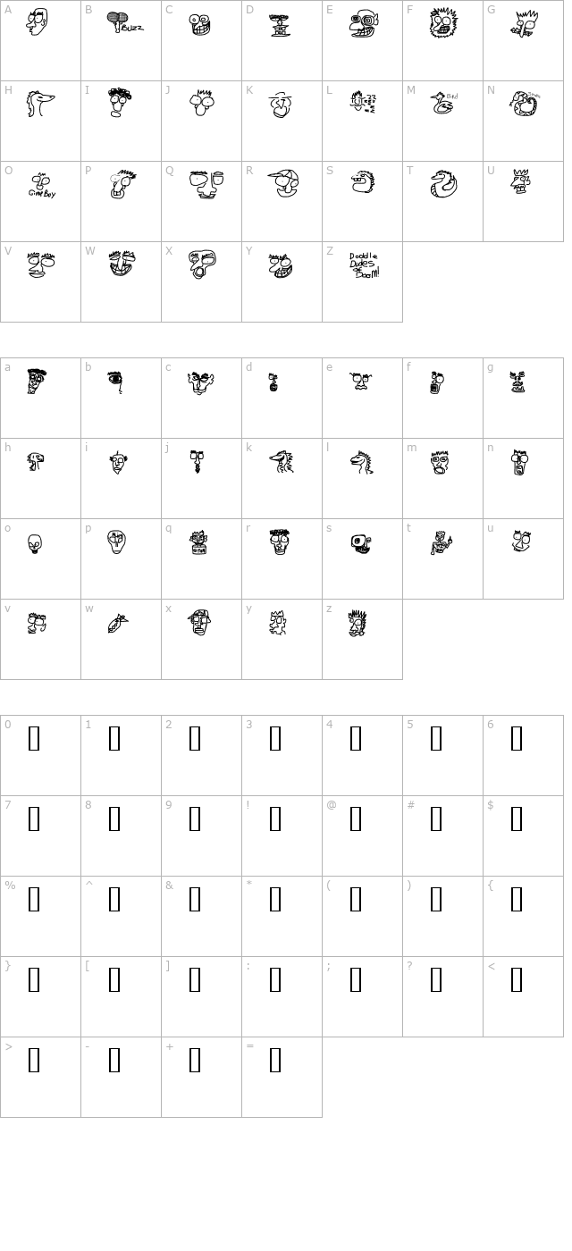 Doodle Dudes of Doom character map