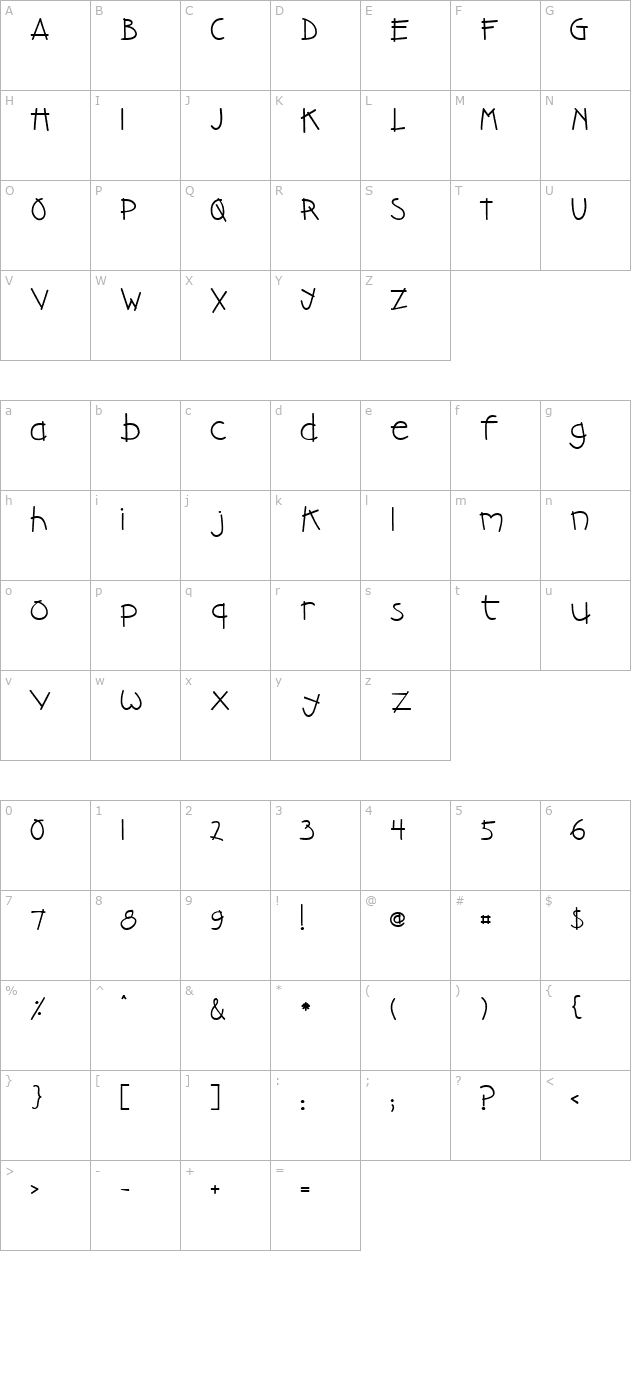 Doodle Kid character map