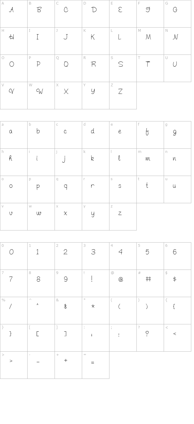 Doodle Script character map