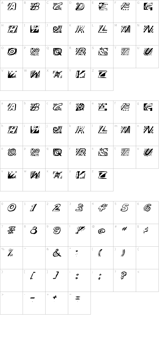 doodle character map