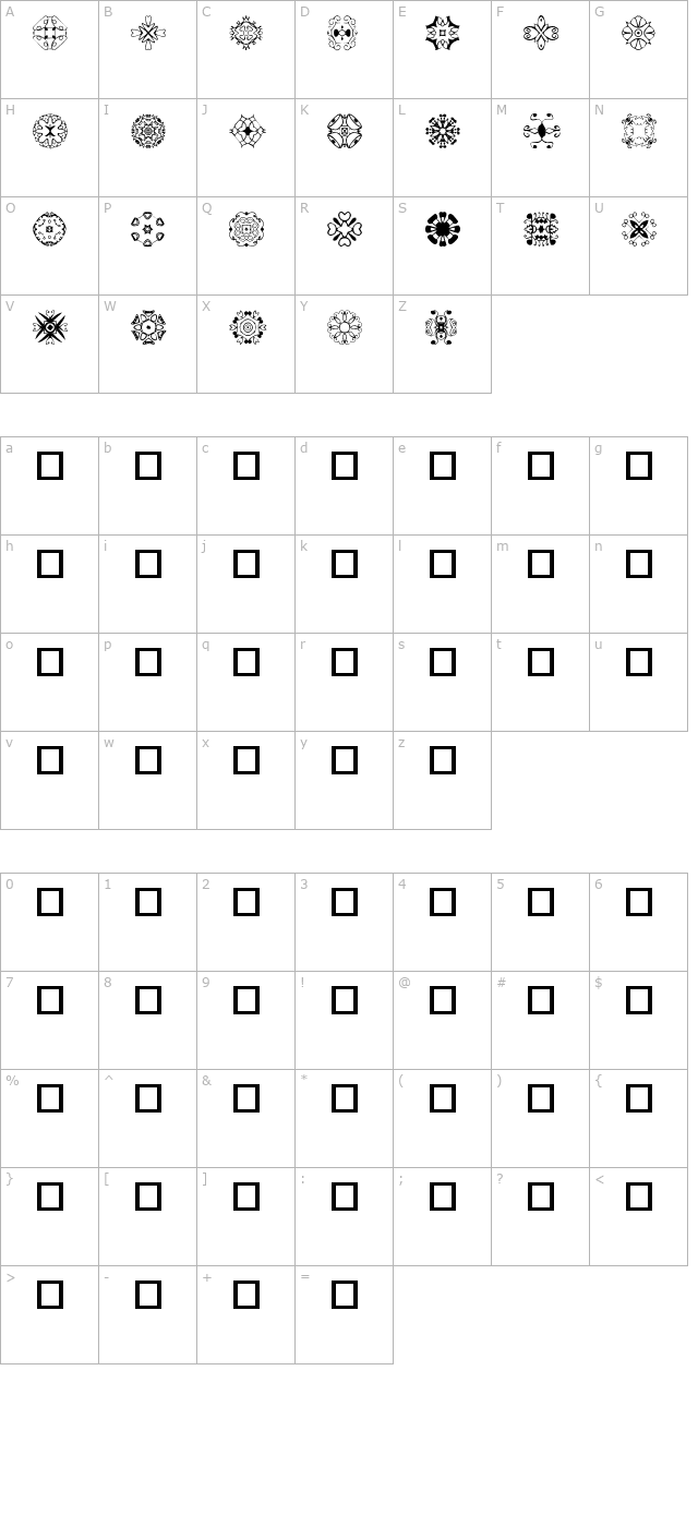 Doodlelights character map