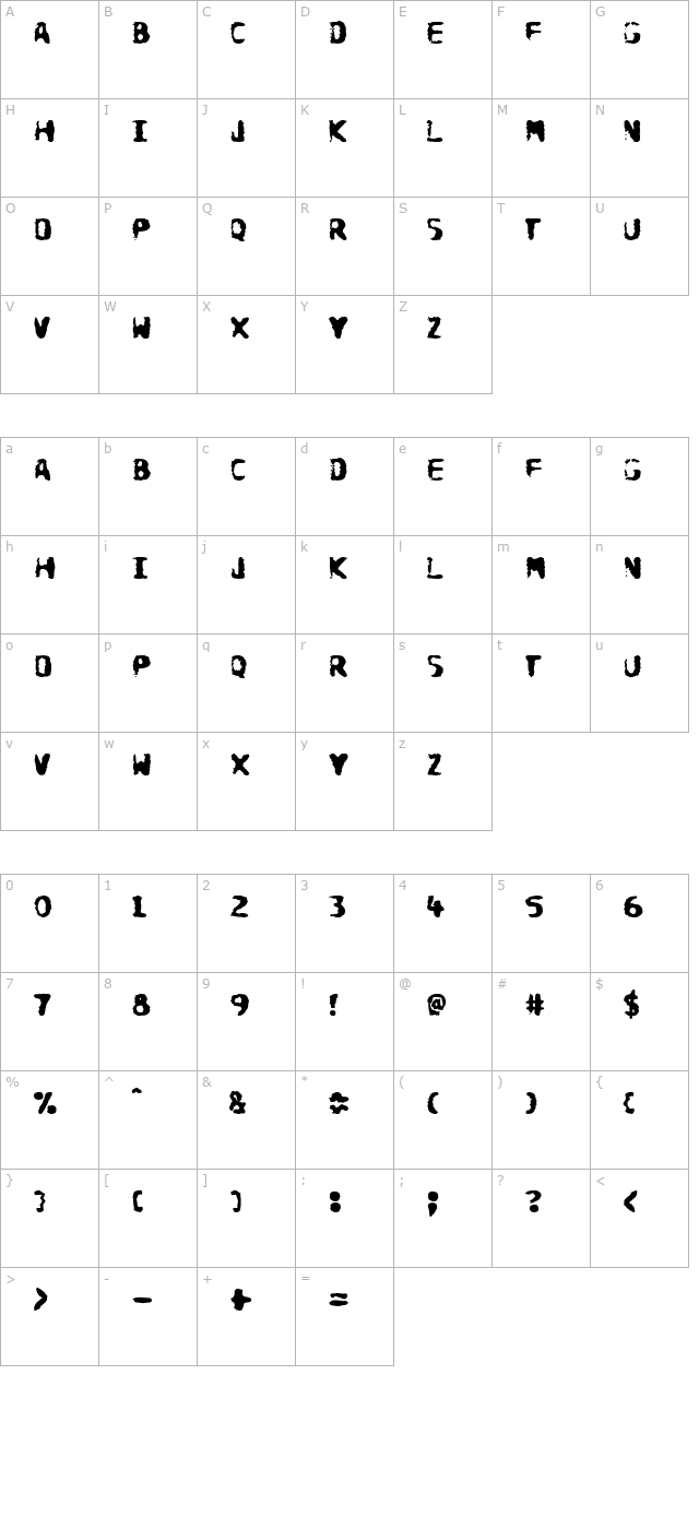 DoomsDay character map