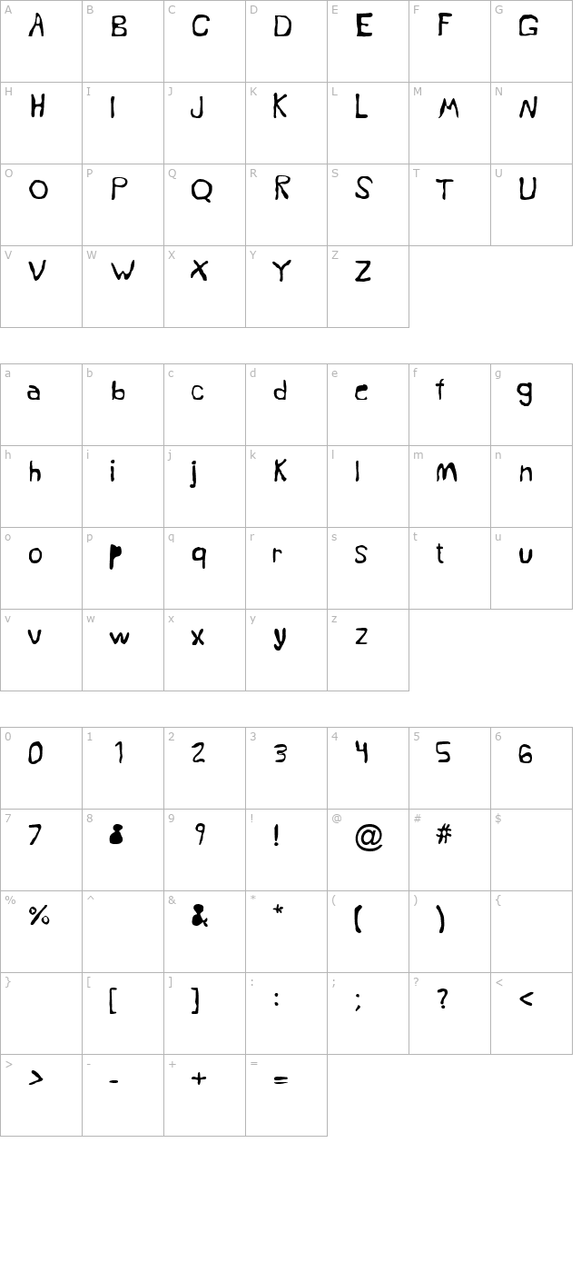 dope 714 character map