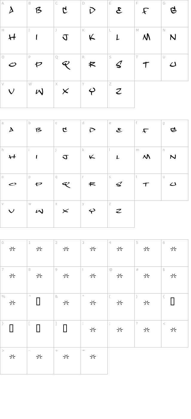 Dope Jam character map