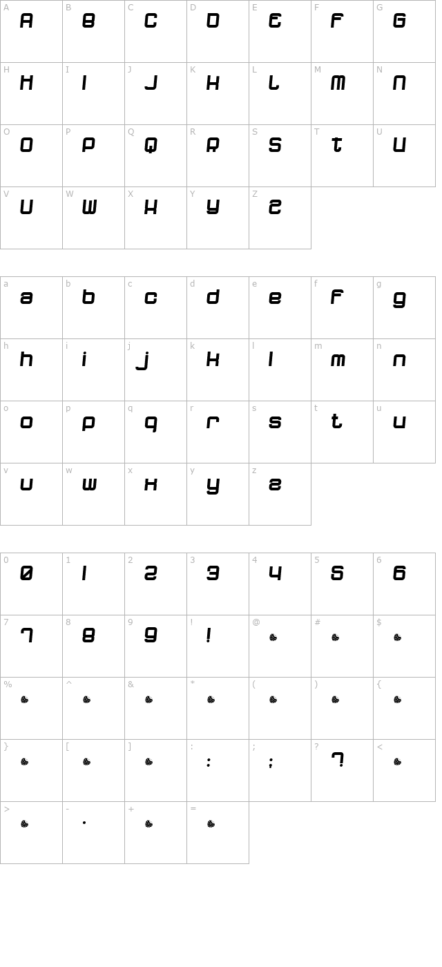 dopenakedfoul-phatrelaxed character map