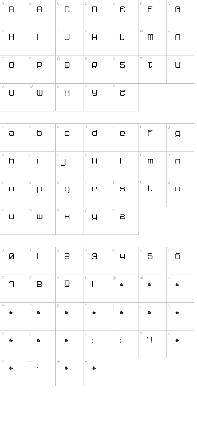 dopenakedfoul character map