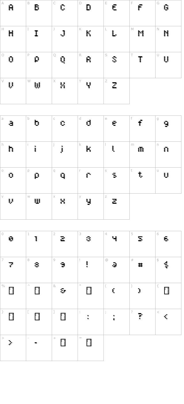 Doppler character map