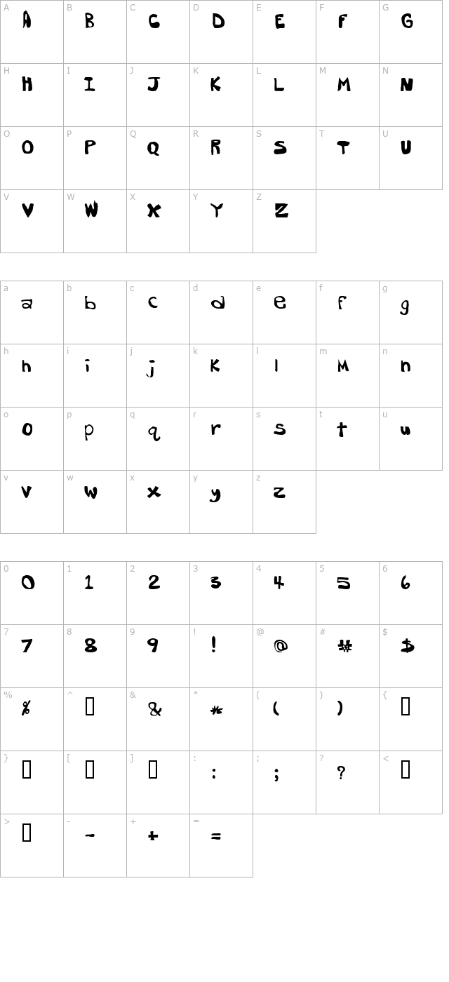 dorkbutt character map