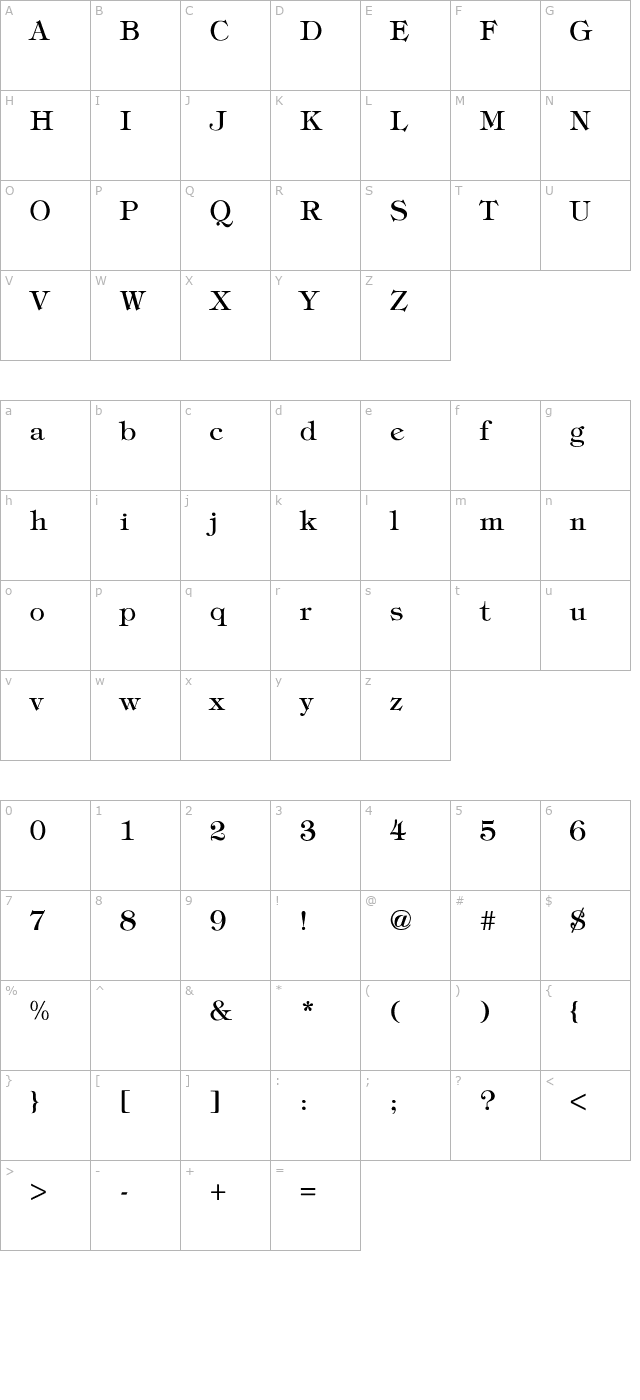 Dormeua-Thin character map