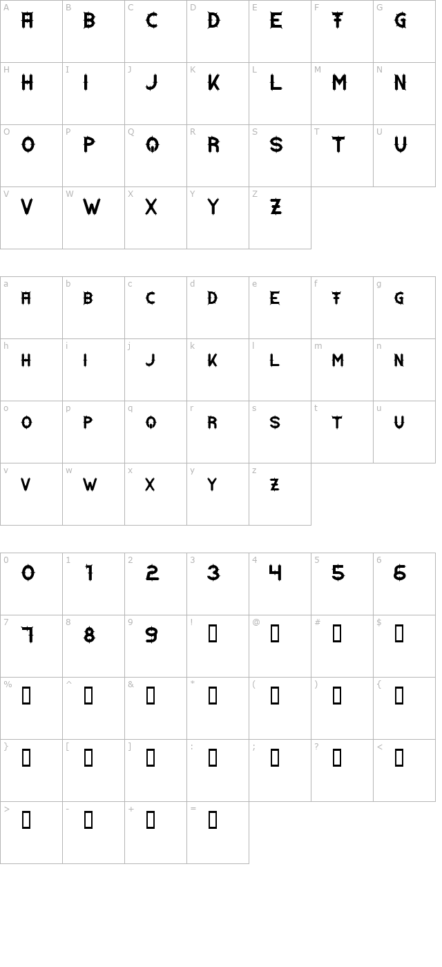 dornen character map