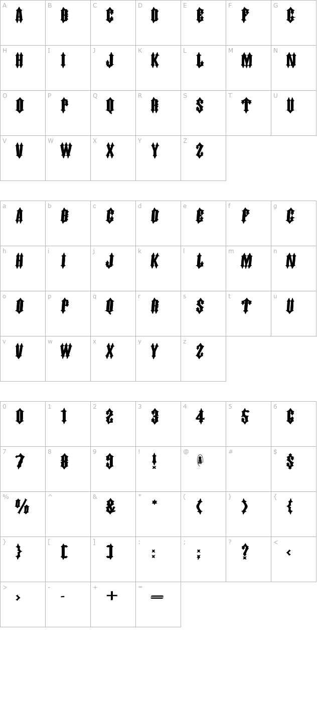 dornspitz-grotesk character map