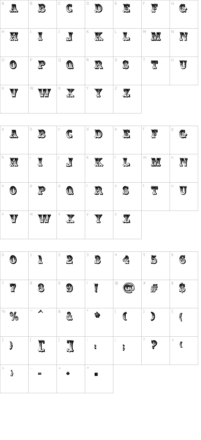 Dorothy character map