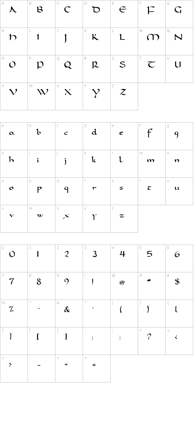 dorovarflf-carolus character map