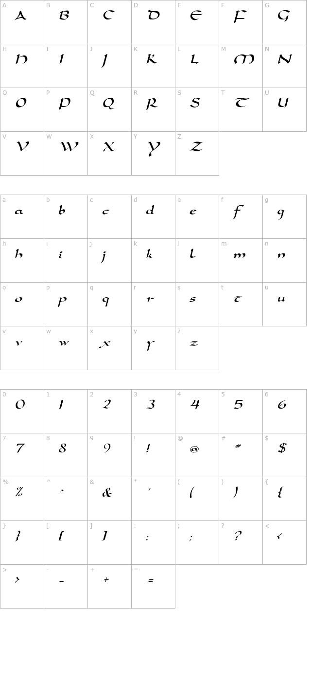 dorovarflf-italic character map