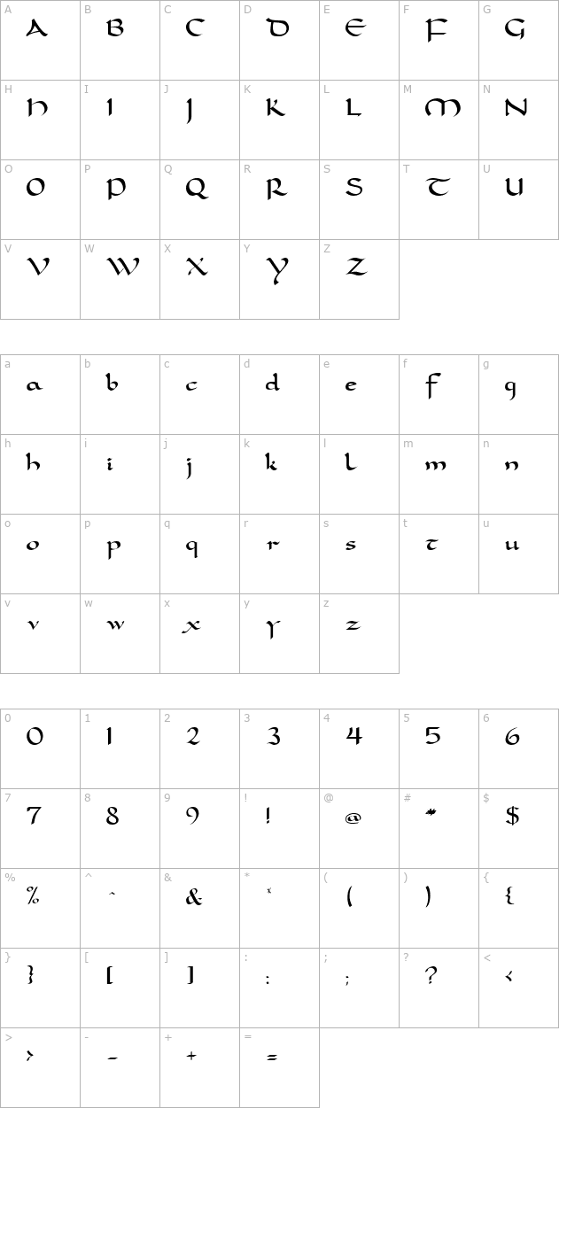 DorovarFLFCarolus character map