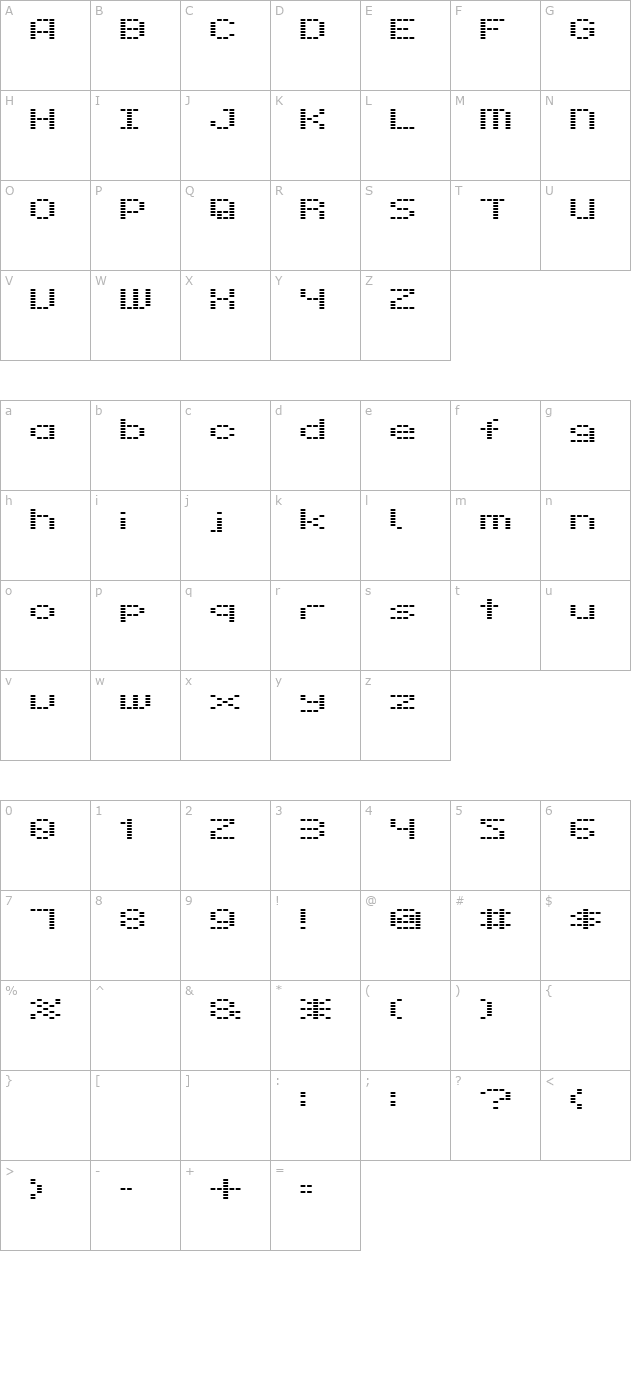 Dot 28 character map