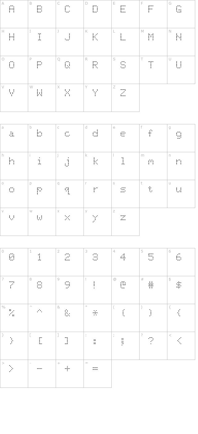 Dot Matrix Normal character map