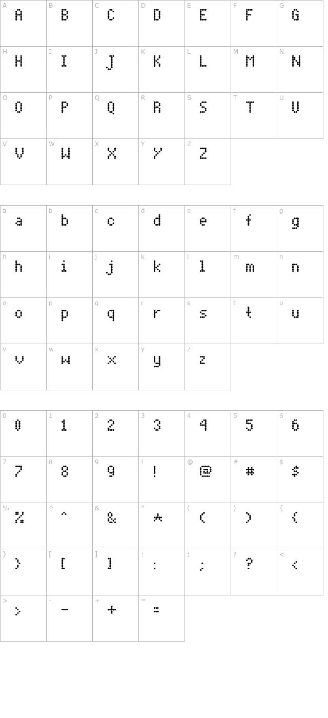 Dot Matrix character map