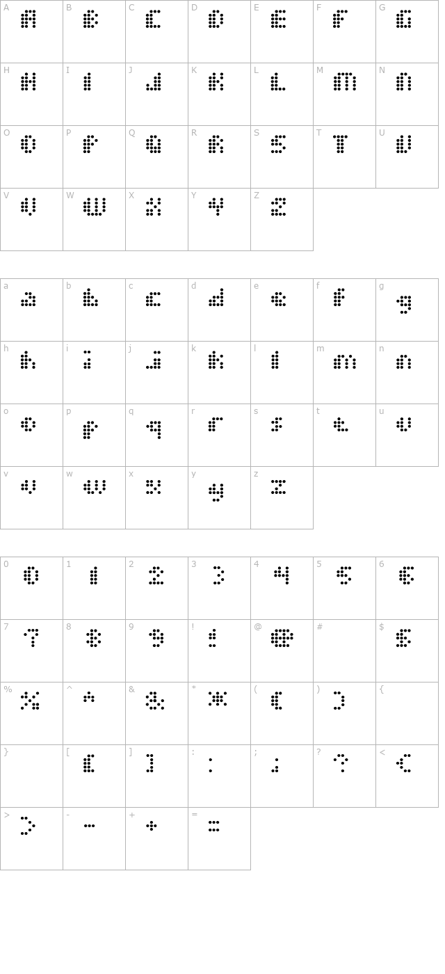 dot-short-of-a-matrix character map