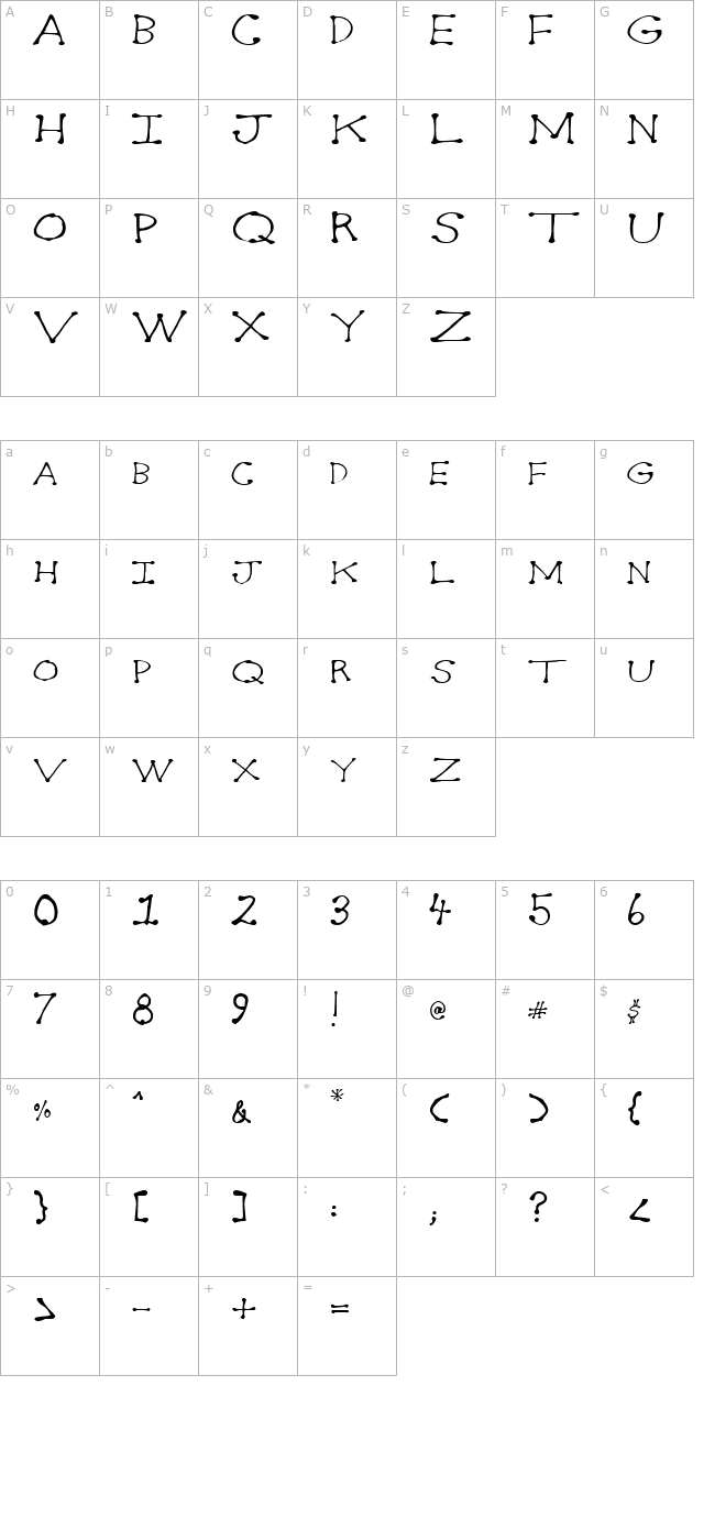 dot2dot character map