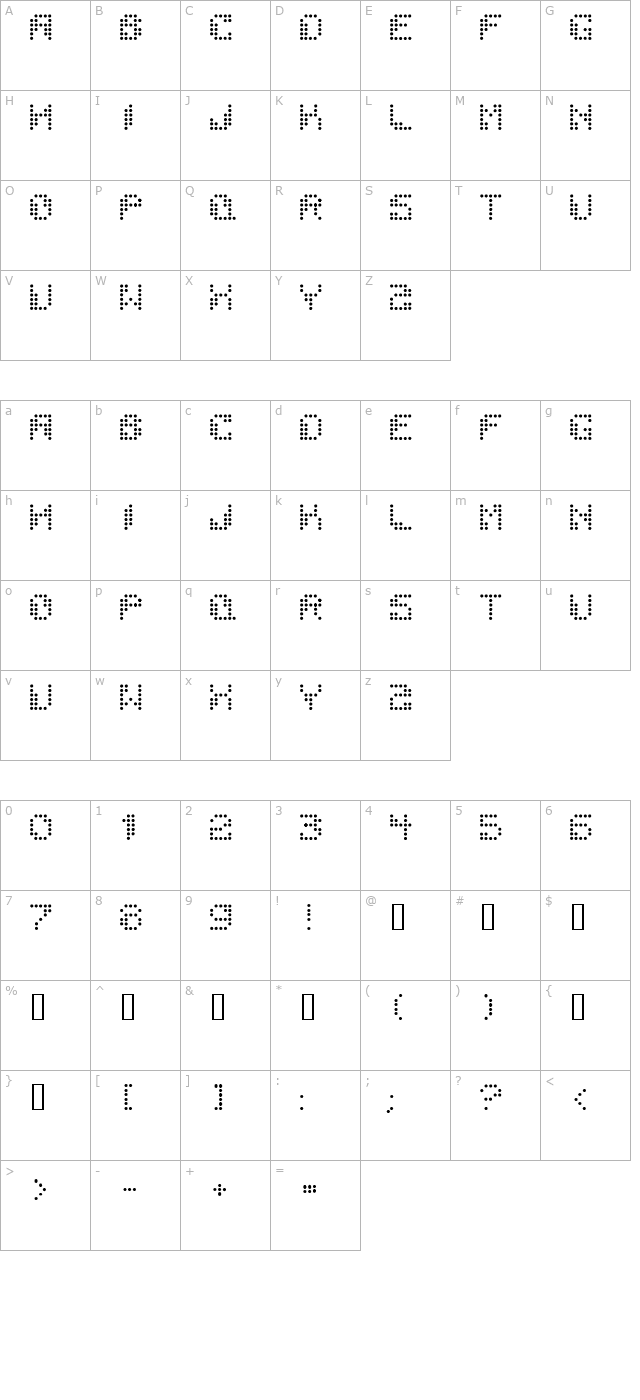 dotchaos character map