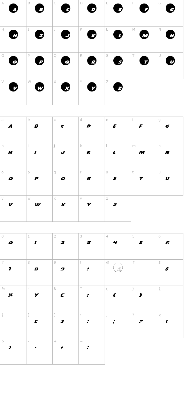 dotcom character map