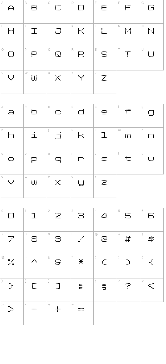 dotimatrix-7 character map