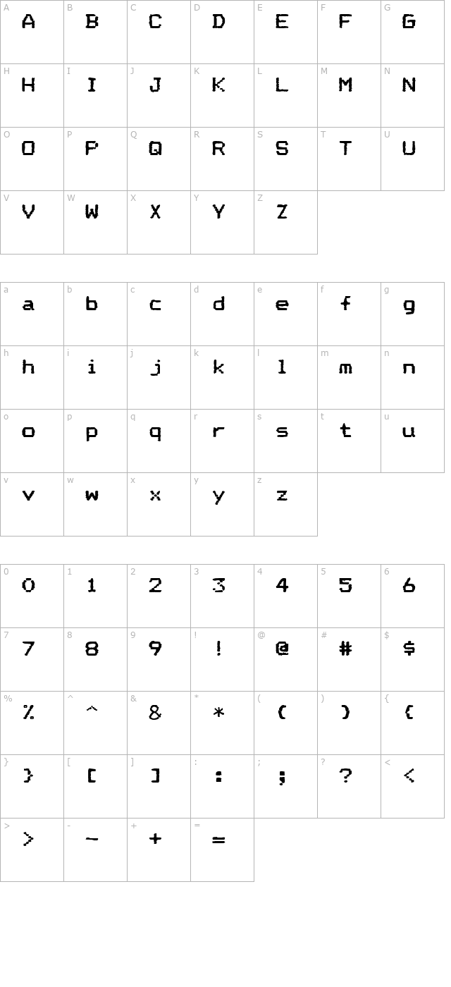 dotmatrix character map