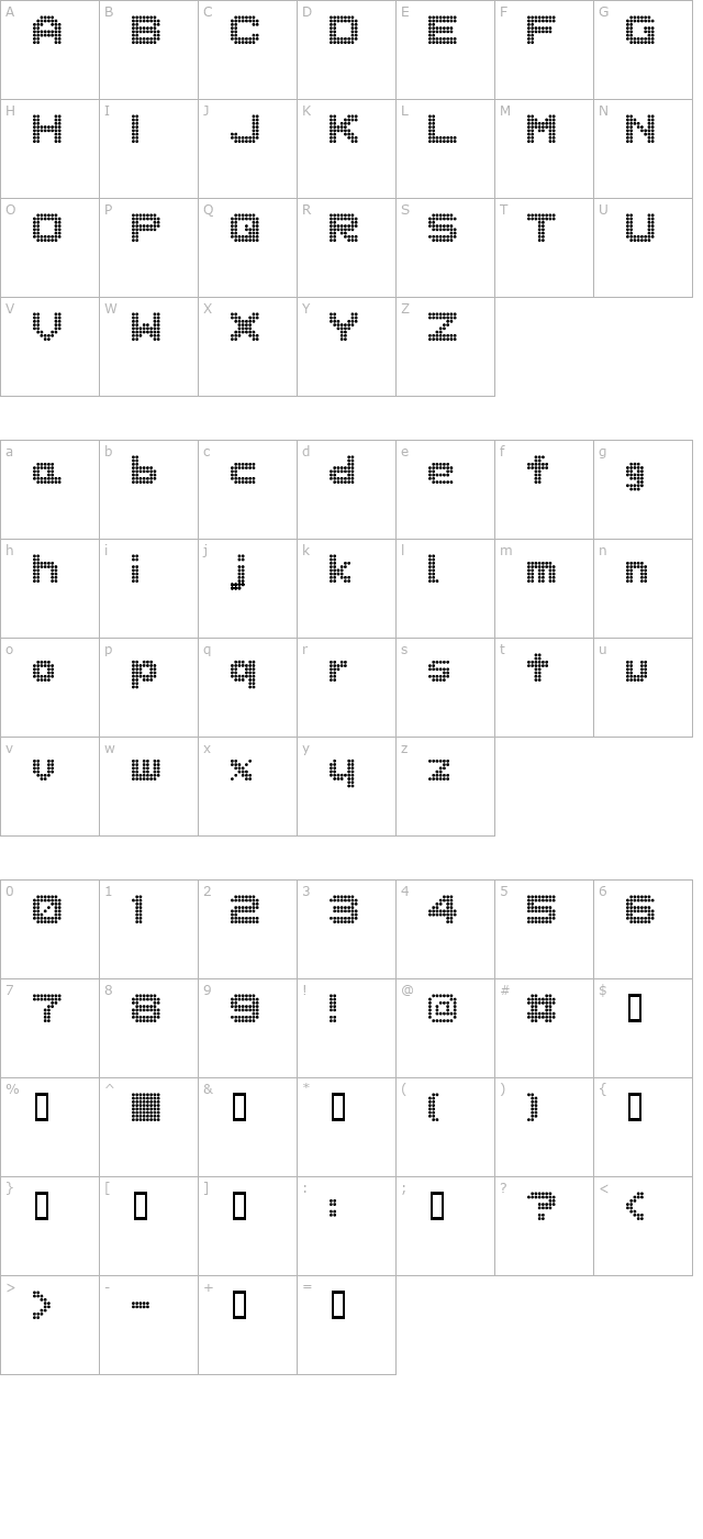 dotspecial character map