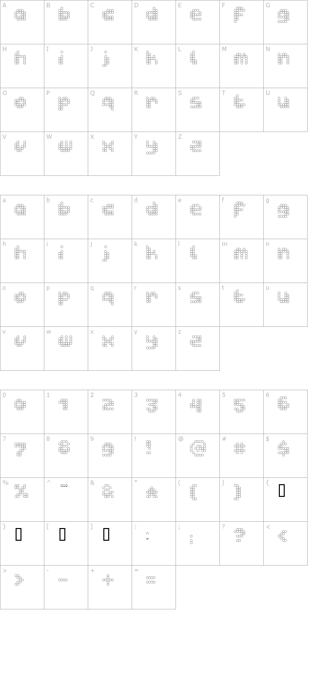 dotto acqua character map