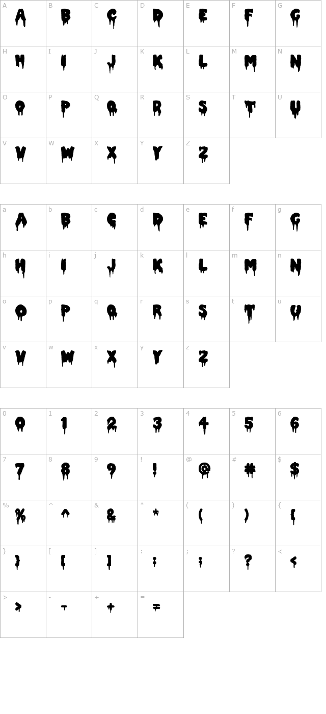 double-feature character map