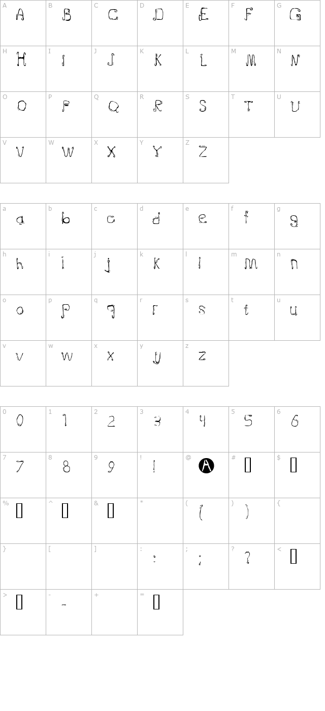 doublejoint character map