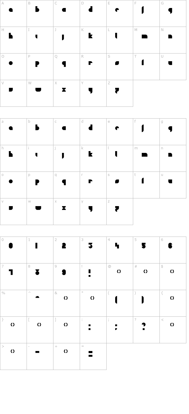 Doufff character map