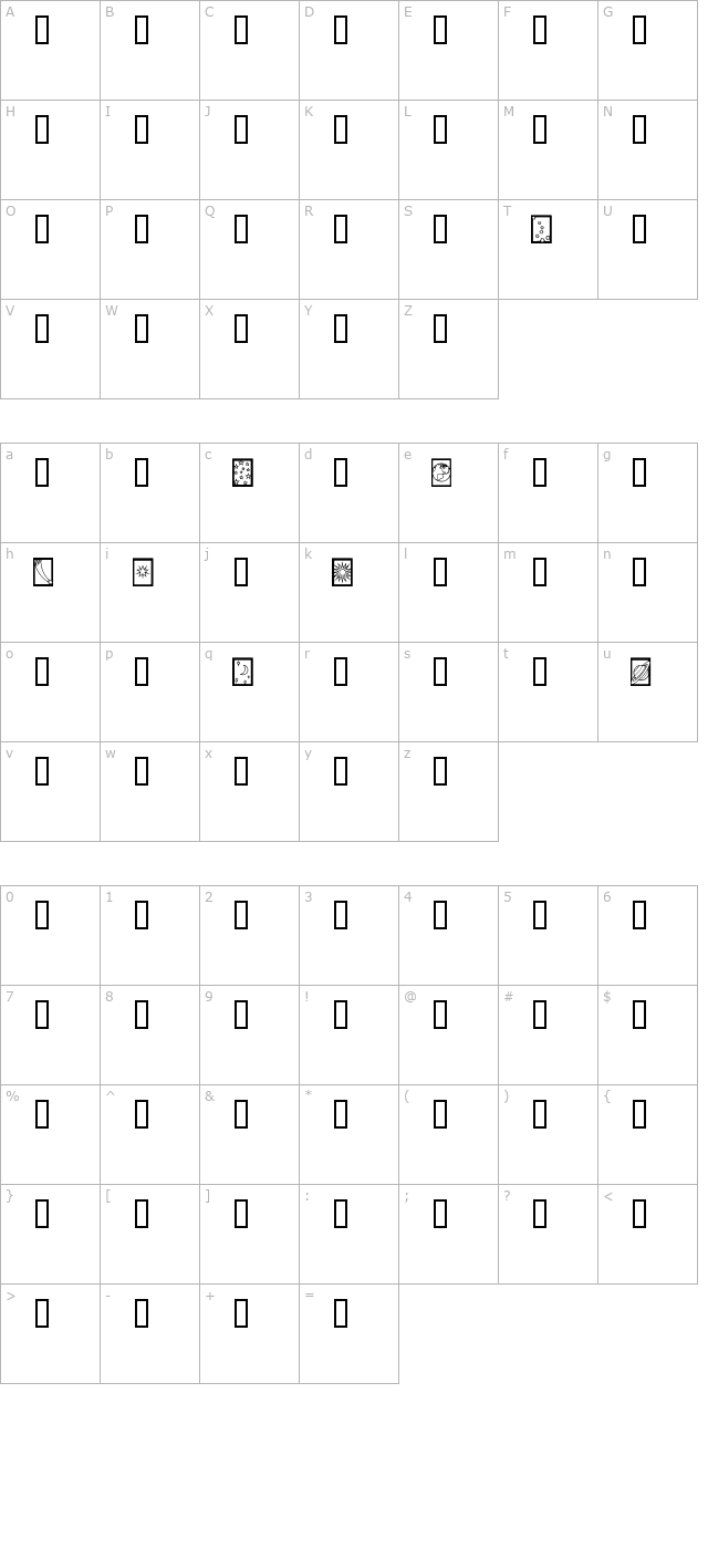 Dover Sun, Planets, Stars character map