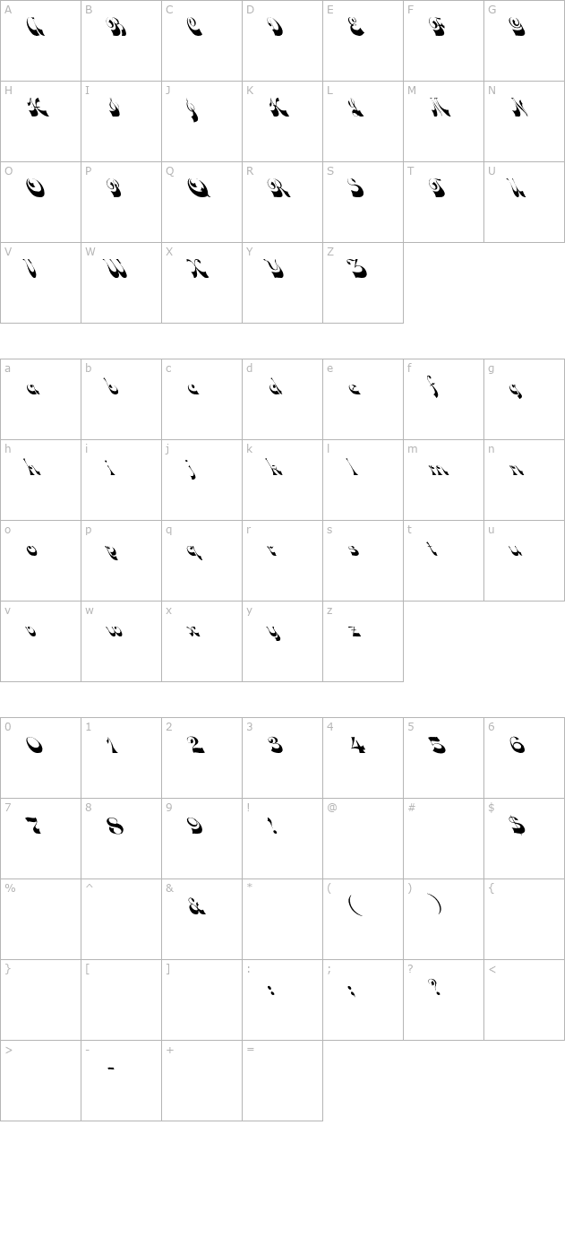 down-wind-lefty character map