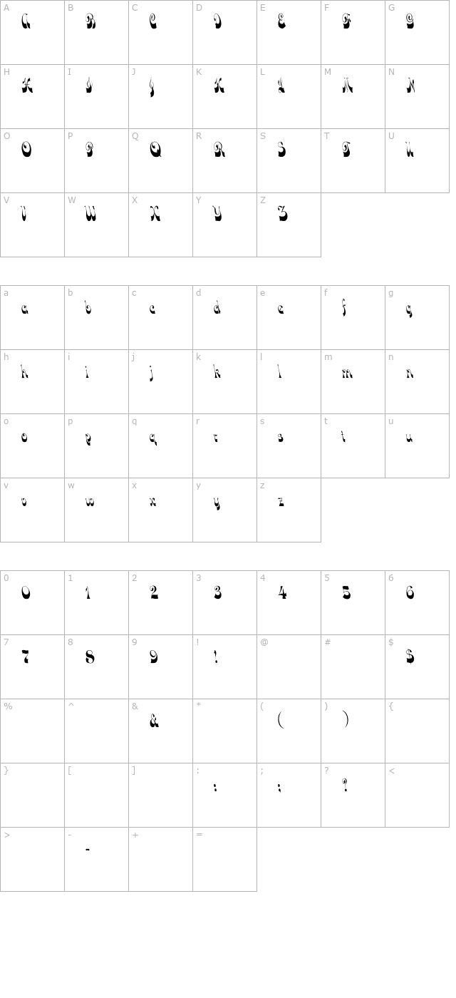 downwind-cn character map