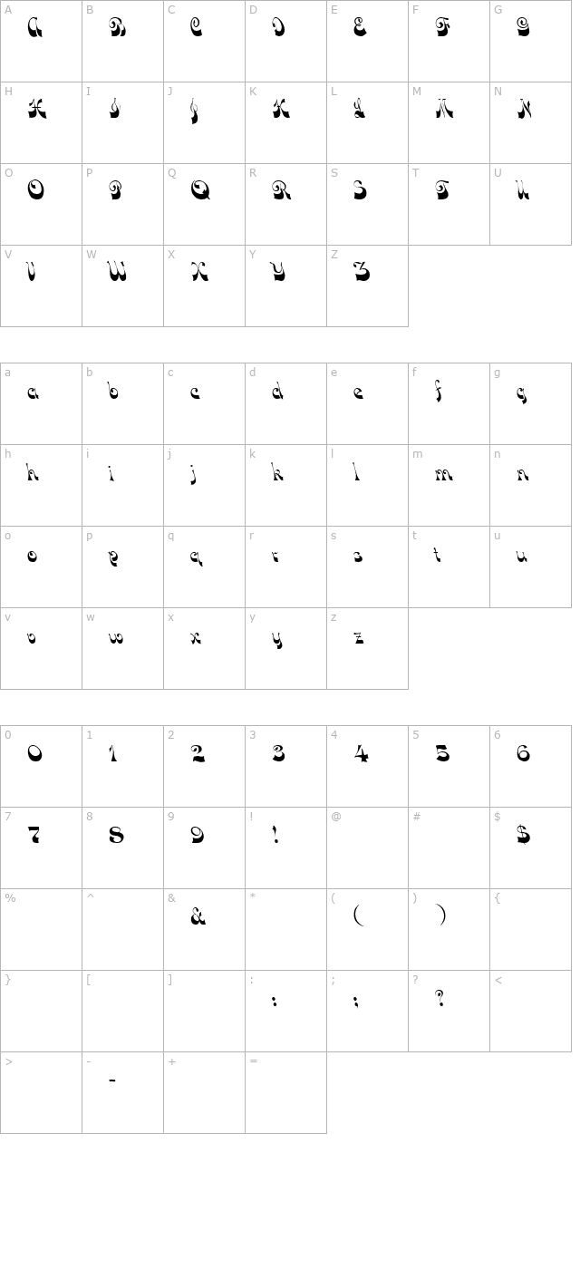 Downwind Regular character map