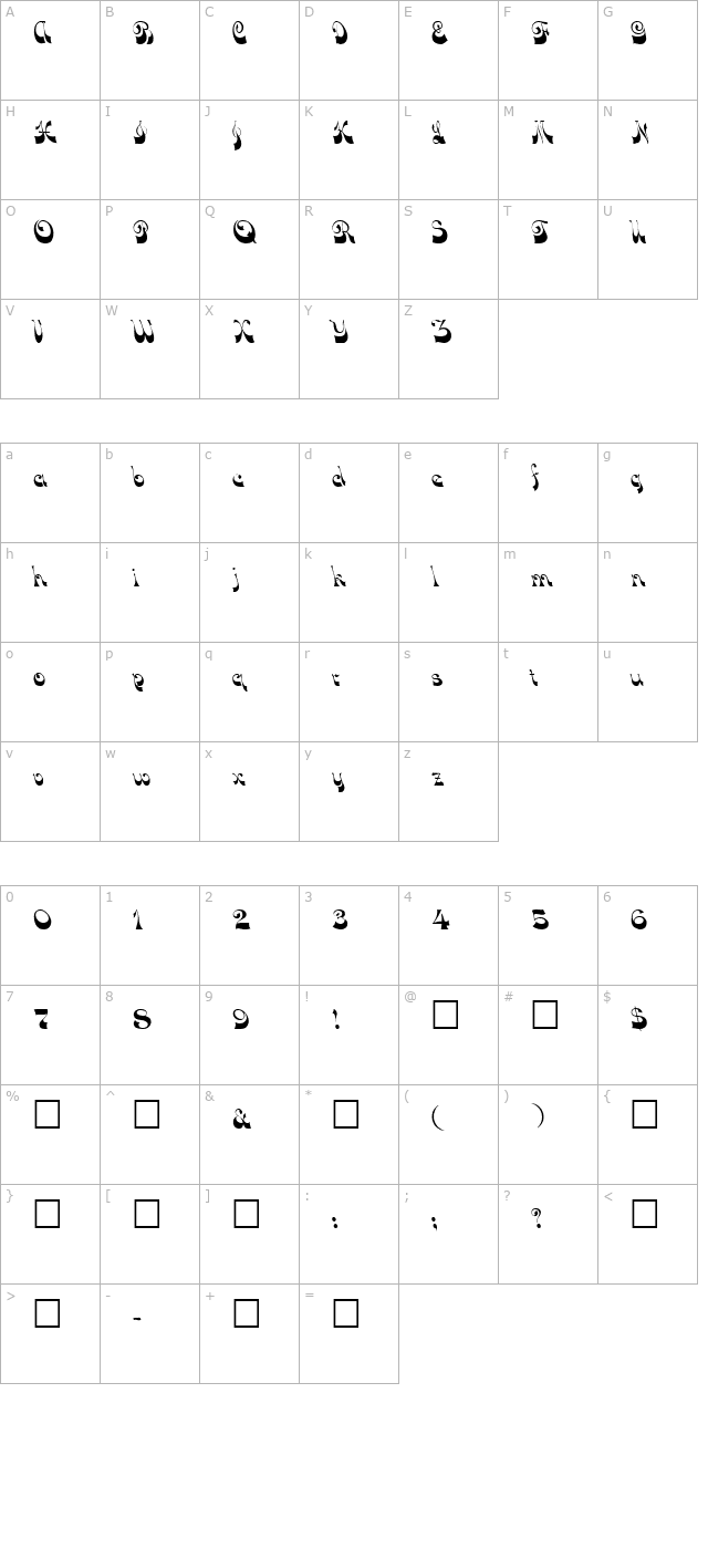 DownWind character map