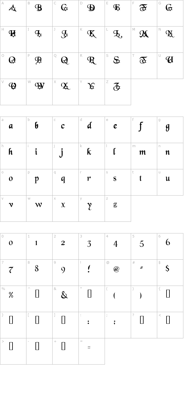 dp-alphastars character map