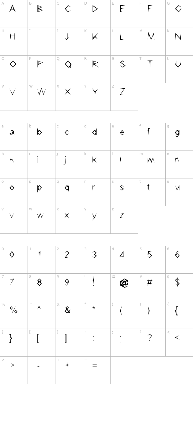 dpcarved character map