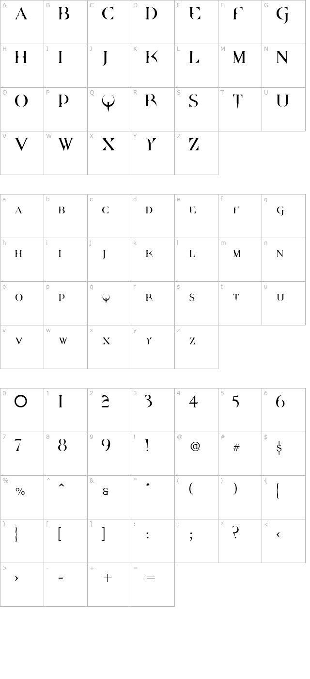 DpQuake character map