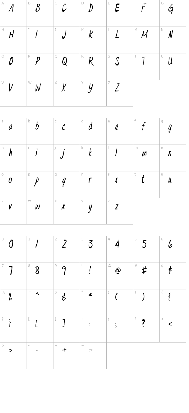 dr-eve-l character map