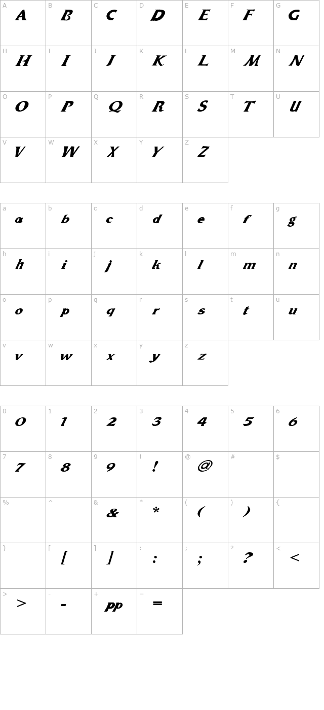 dr-peppers character map