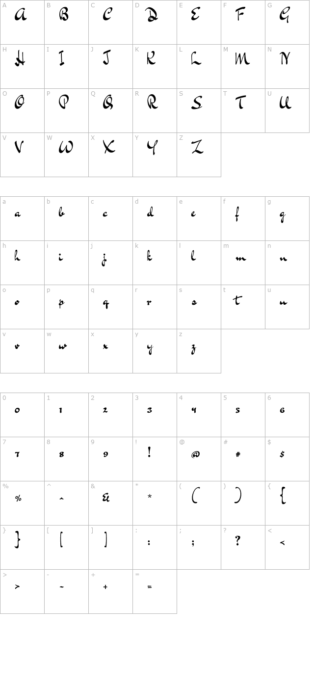 dr-sugiyama character map