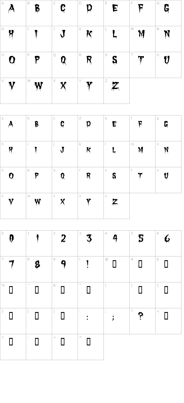 Dracula character map