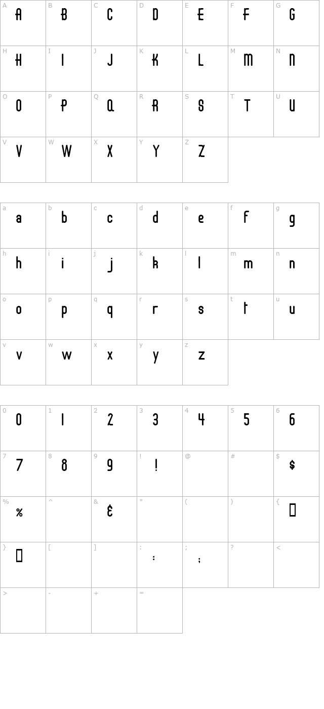 Draft Gothic Thin character map