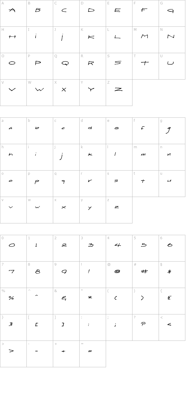 drafthand character map