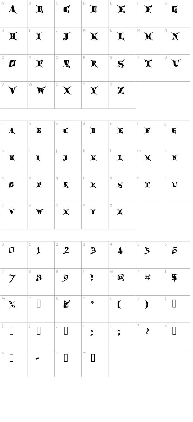 Draggletail character map