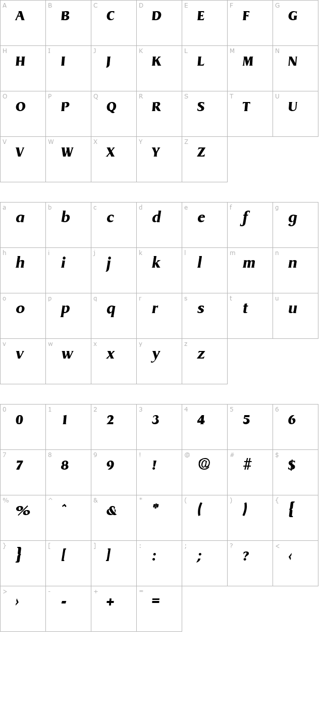 dragon-extraboldita character map